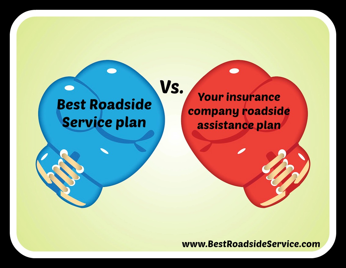 best roadside assistance v insurance roadside coverage